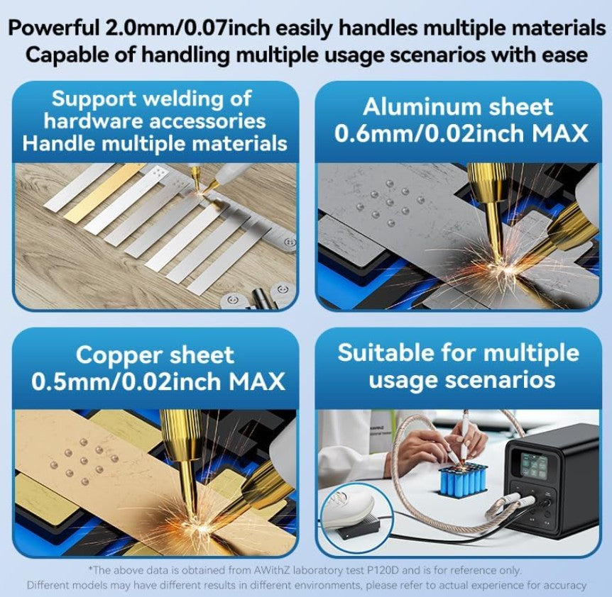 AWithZ P90C Spot Welder โ 56.8kW, 999 Gears, 0.6mm Capacity