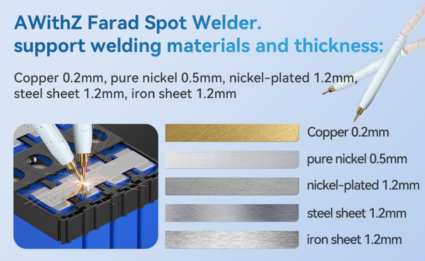 AWithZ P90C Spot Welder โ 56.8kW, 999 Gears, 0.6mm Capacity