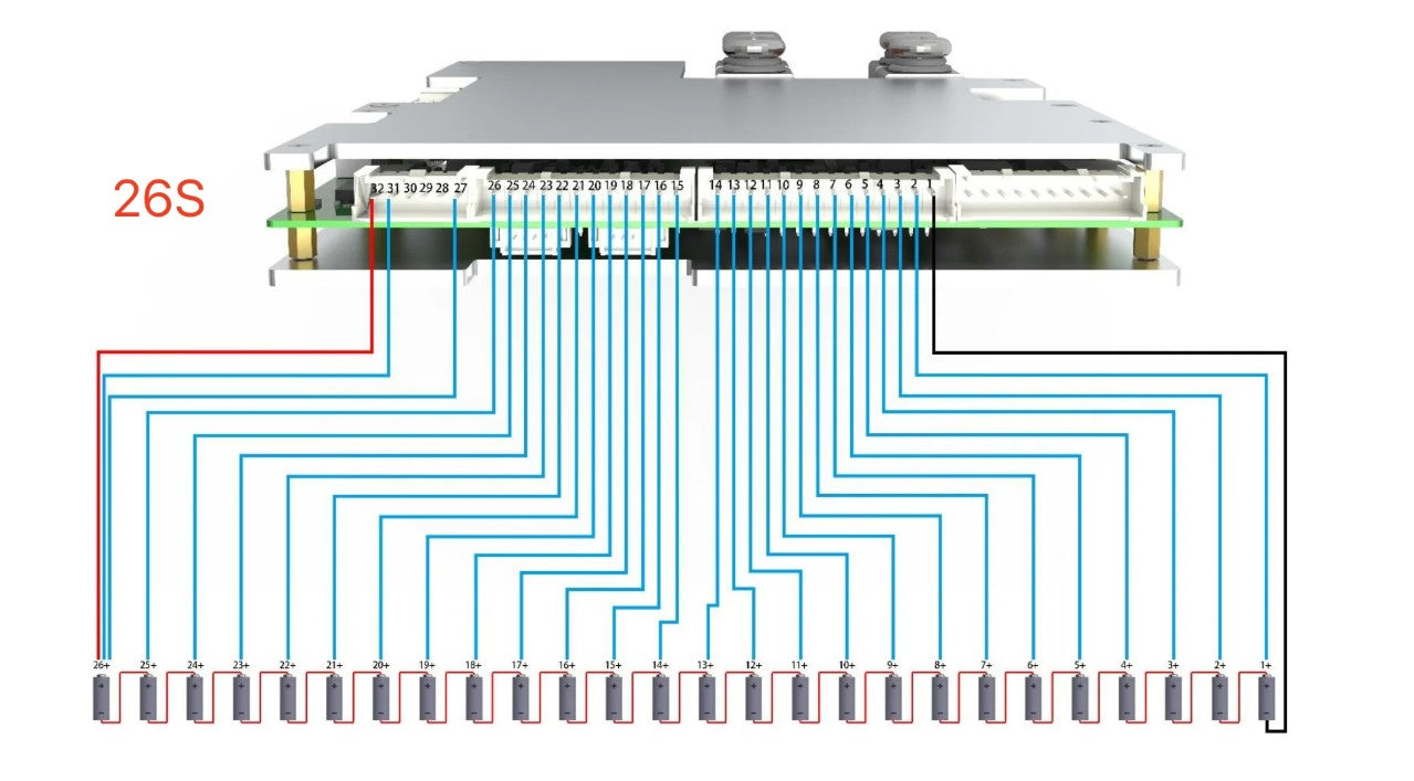 ANT 420A Smart Bluetooth BMS – 20S to 30S, 1050A Peak - Li-ion - battery management system photo 2