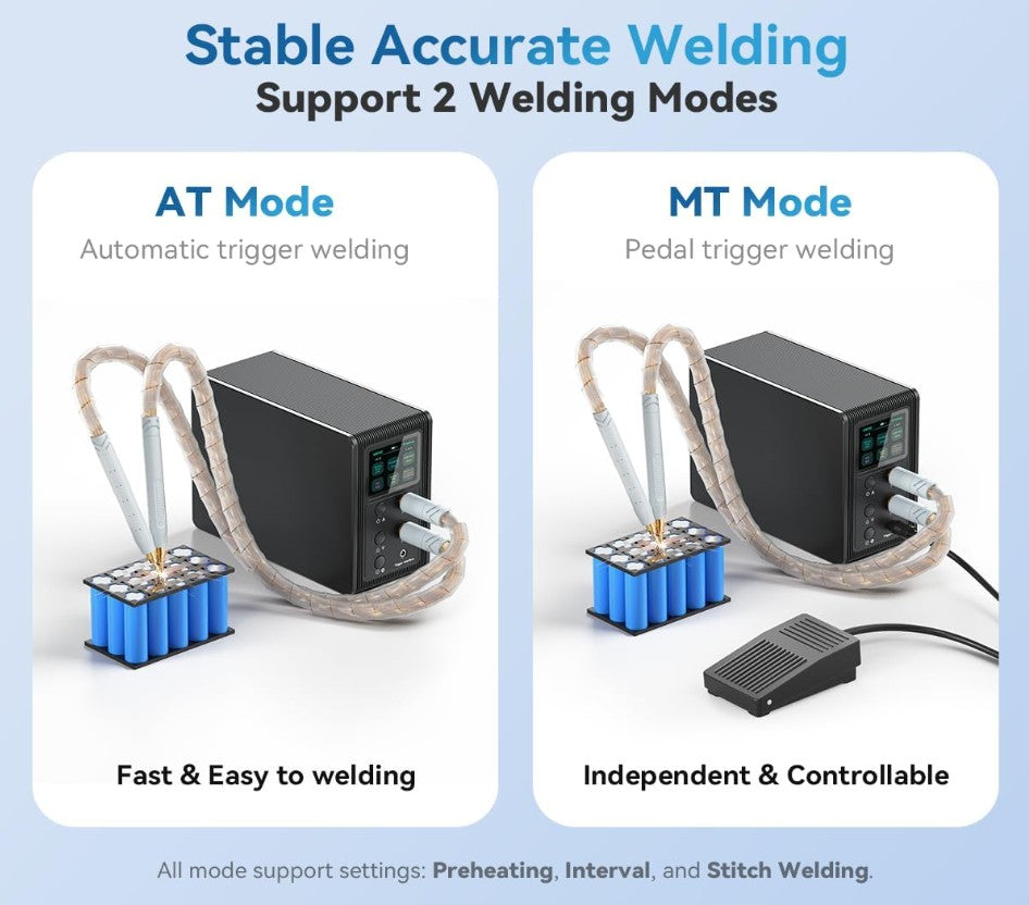 AWithZ P30C - 24kW Spot Welder, detail view 4