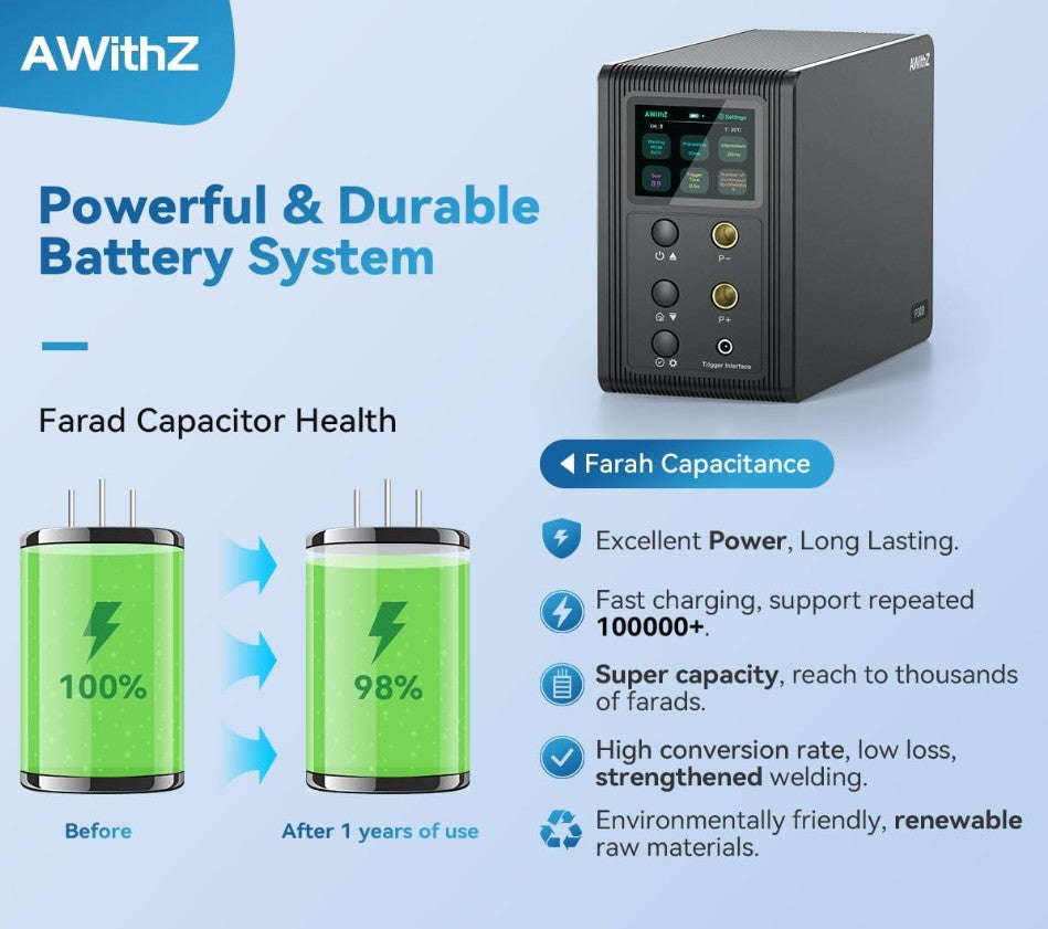 AWithZ P30C - 24kW Spot Welder, detail view 6