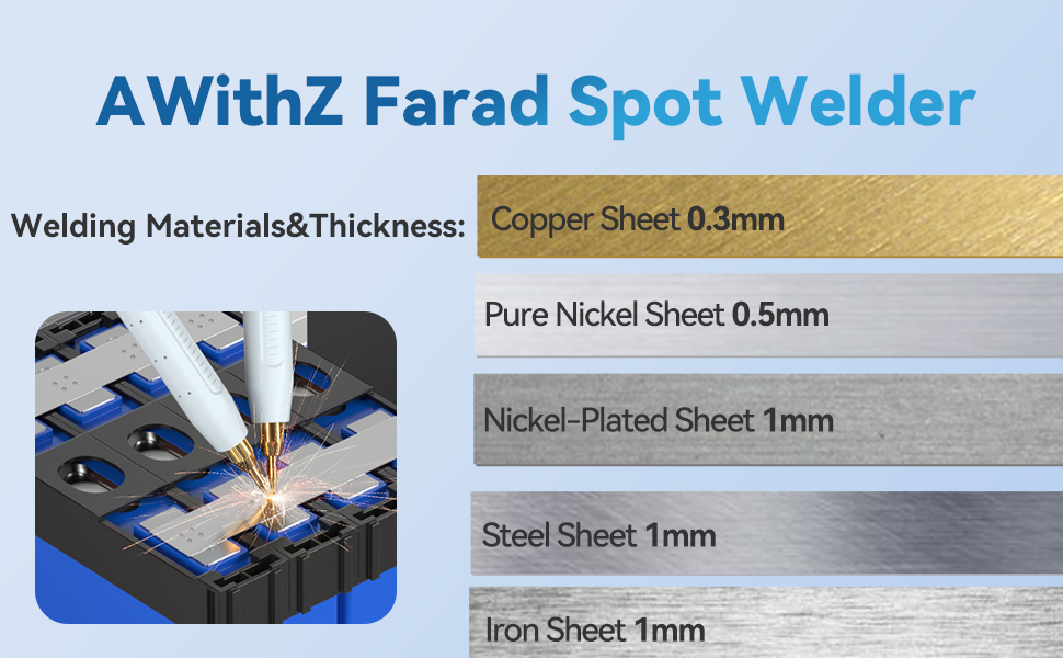 AWithZ P60F - 29.2KW High Output Welding Power, detail view 9