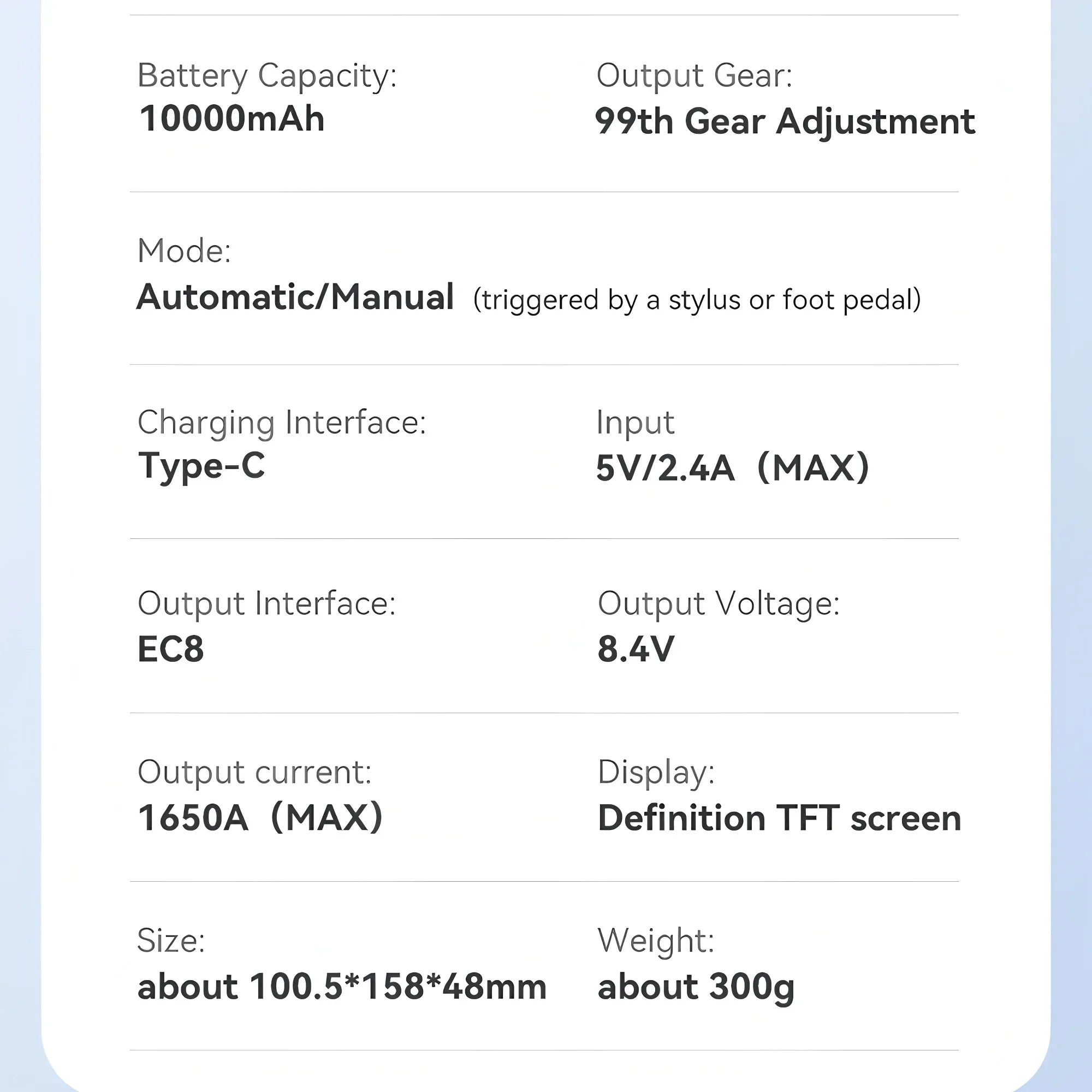 AWithZ UK3 technical specifications including 10000mAh battery 1650A maximum and dimensions