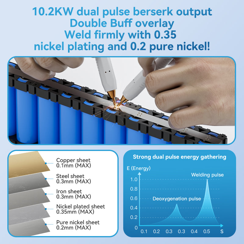 AWithZ UKF10 1380A 10.2kW Super Farad Capacitor Spot Welder