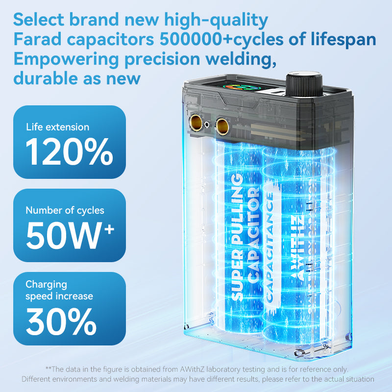AWithZ UKF10 1380A 10.2kW Super Farad Capacitor Spot Welder
