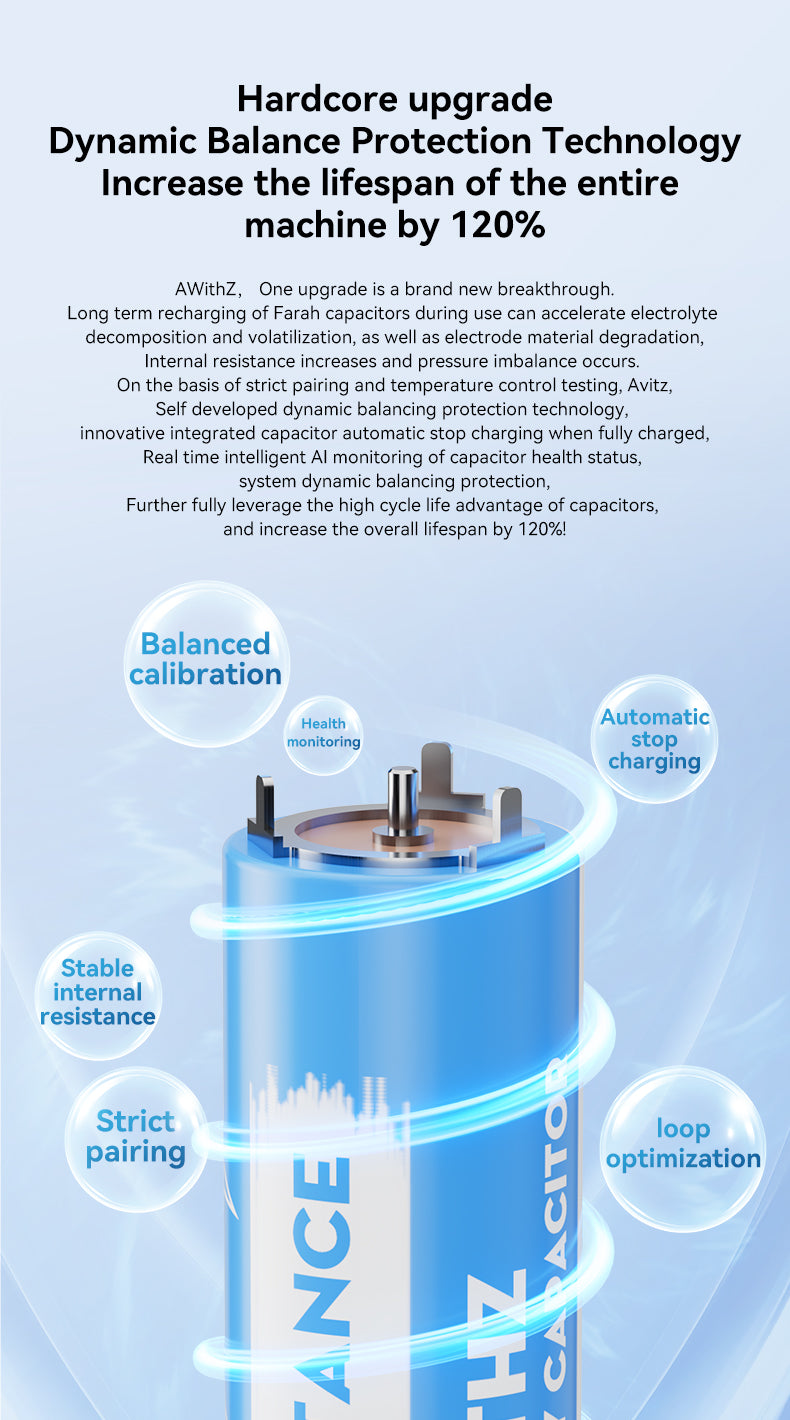 AWithZ UKF10 1380A 10.2kW Super Farad Capacitor Spot Welder