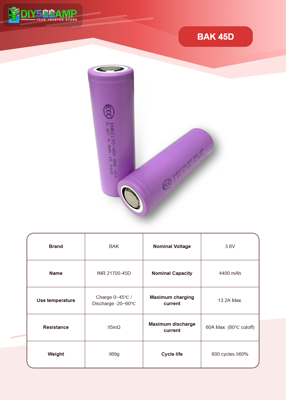 BAK 45D 21700 - 4500mah 60A - Premium A04 Tabless, detail view 3