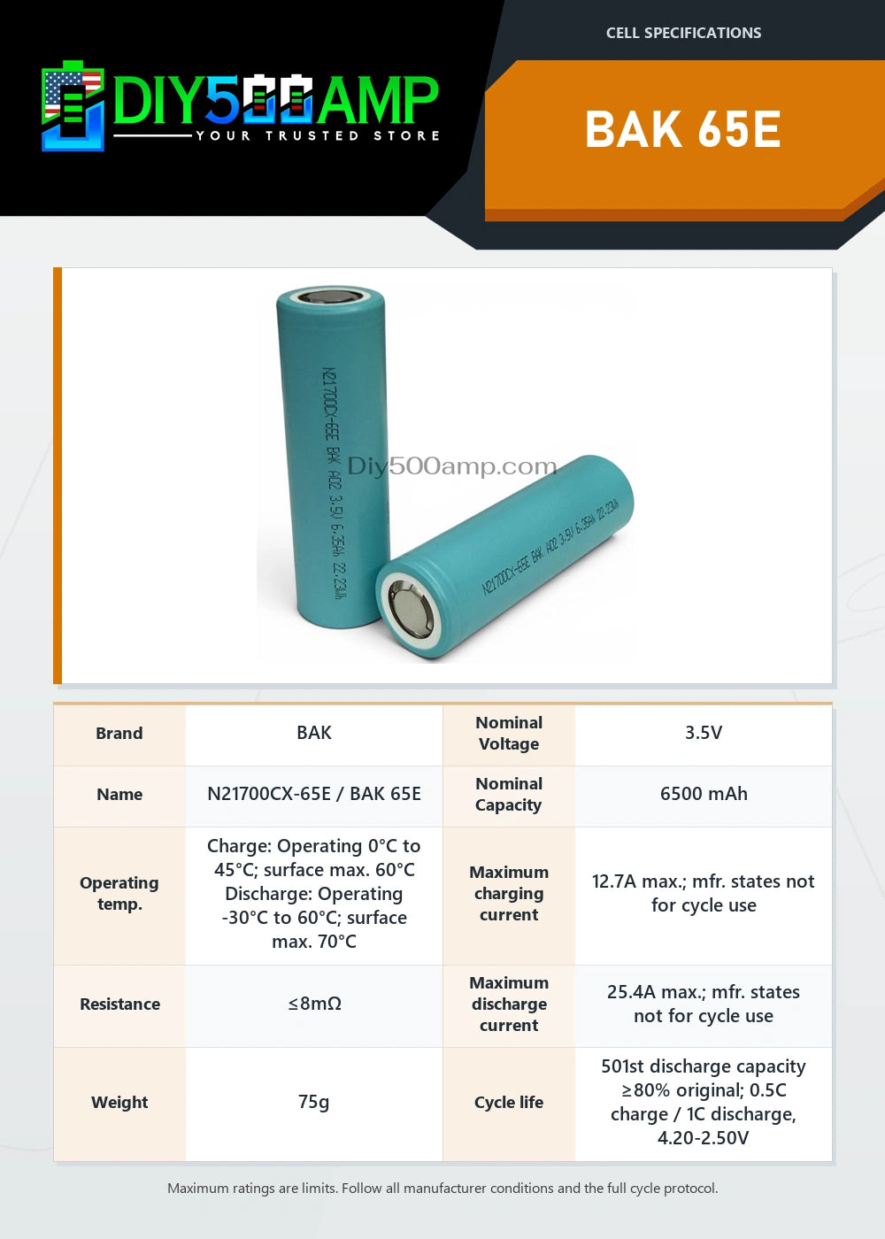 BAK 65E lithium-ion battery cell datasheet summary and specifications