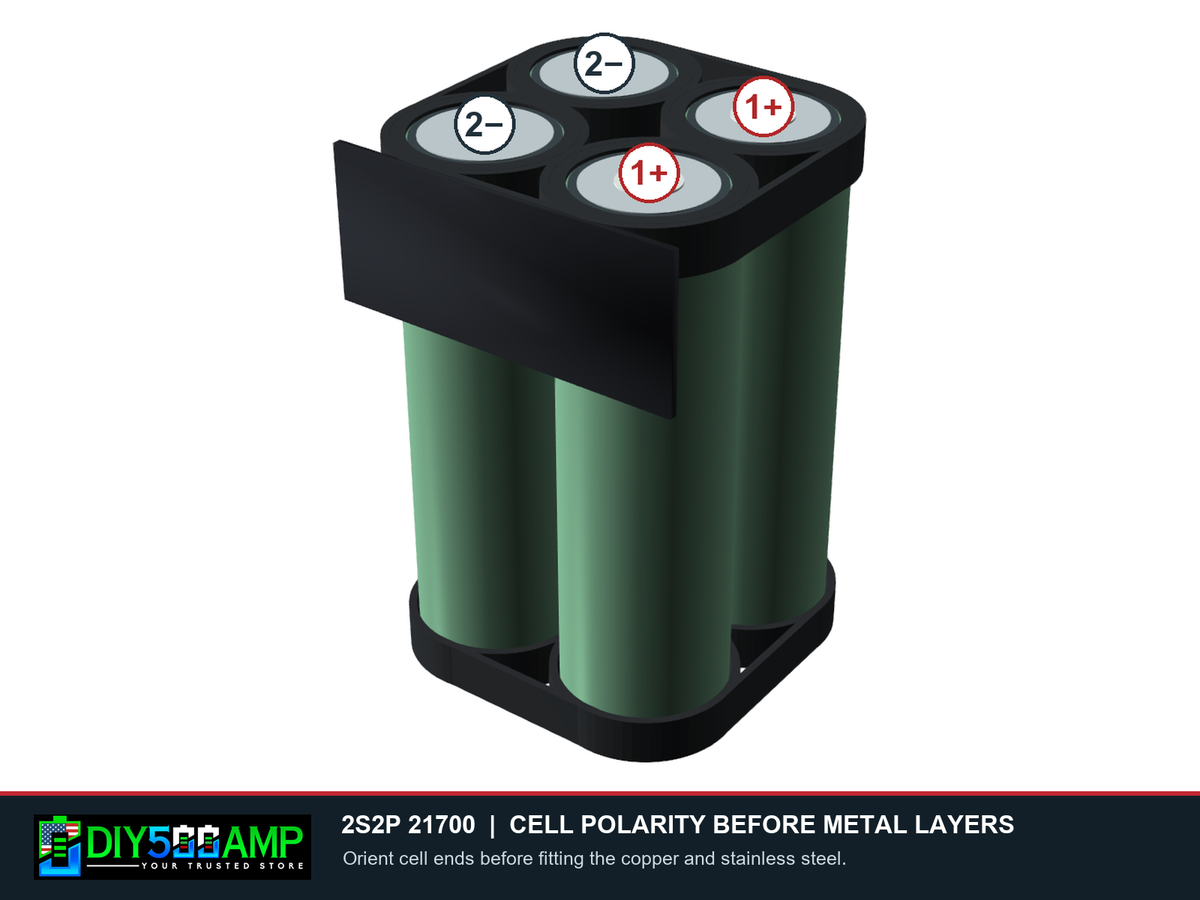 DIY500AMP 2S2P 21700 copper and slotted stainless steel cell polarity rendering