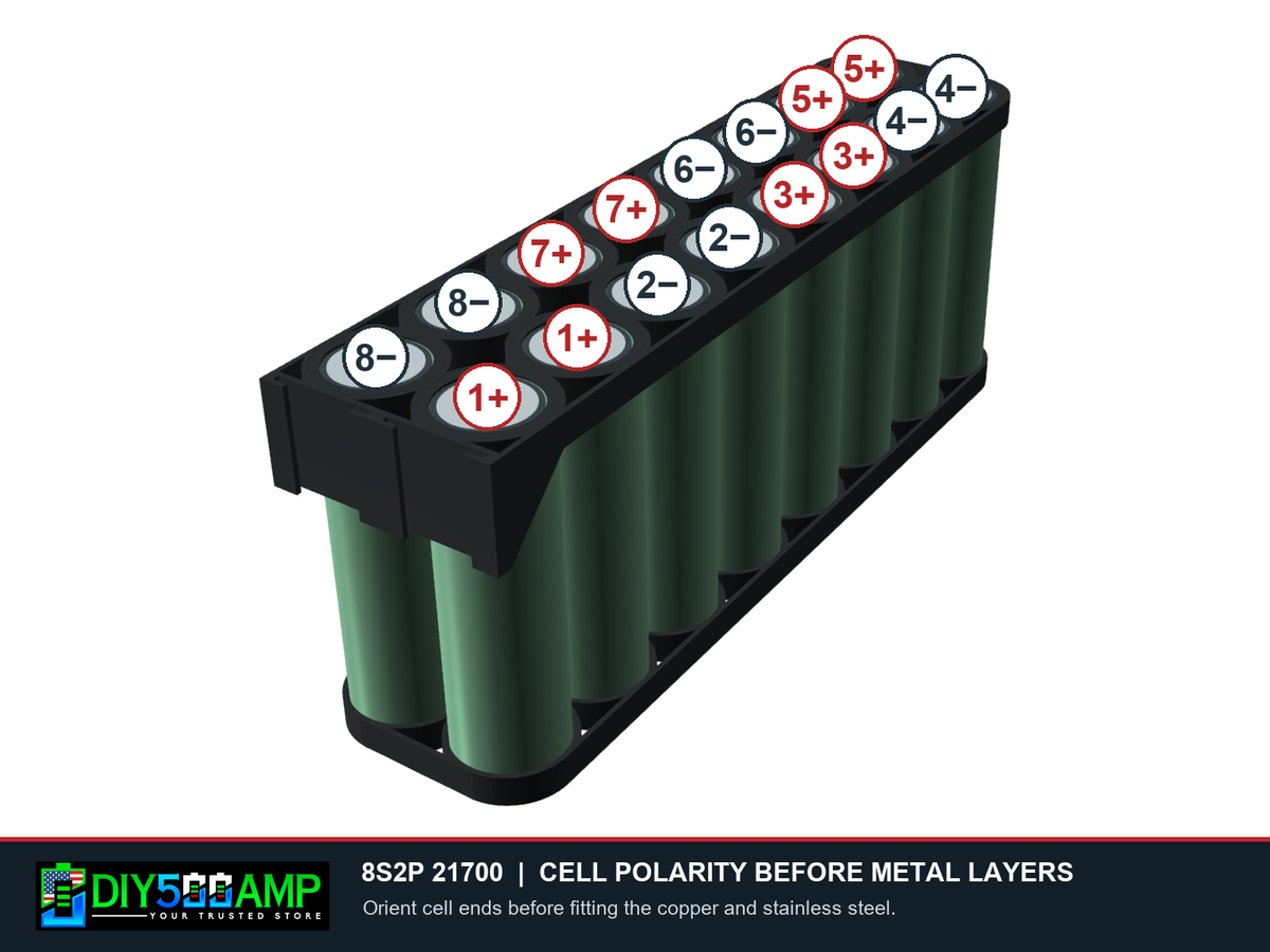 DIY500AMP 8S2P 21700 copper and slotted stainless steel cell polarity rendering