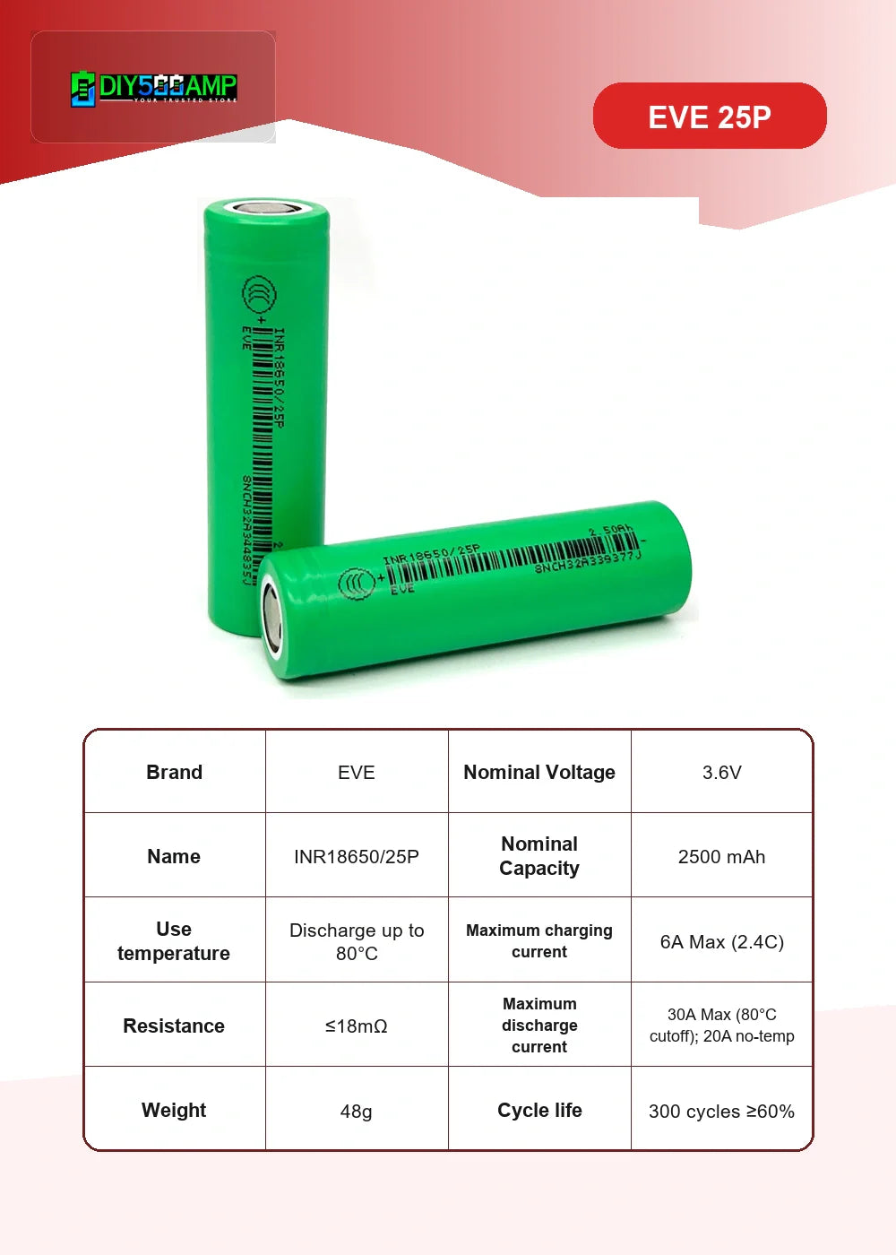 EVE 25P lithium-ion battery cell datasheet summary and specifications