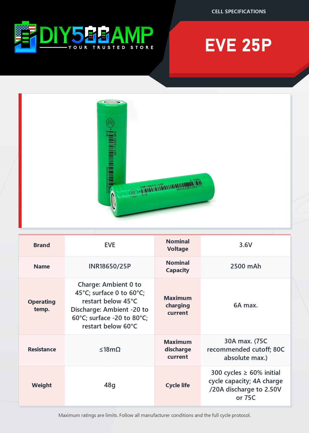 EVE 25P lithium-ion battery cell datasheet summary and specifications