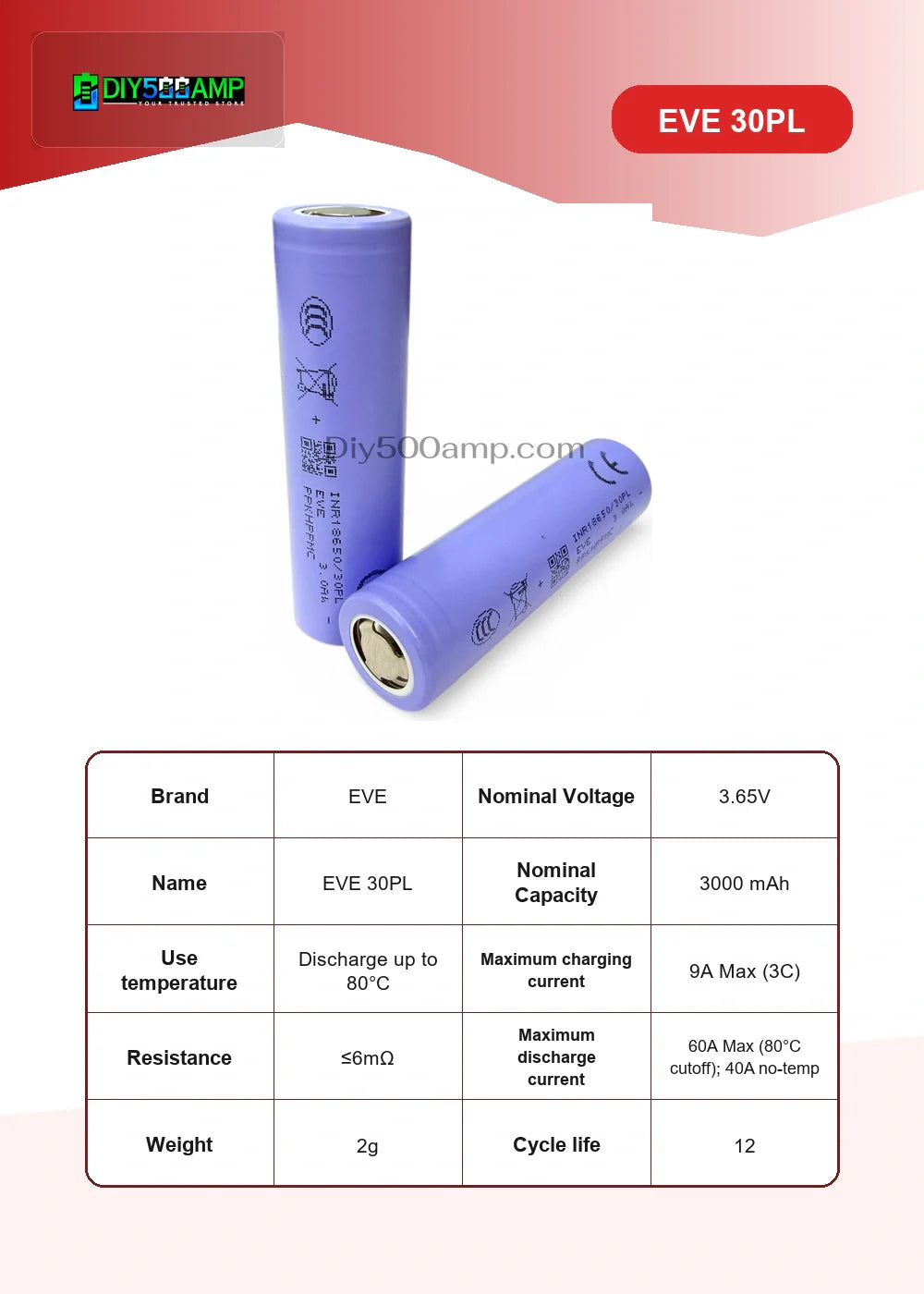EVE 30PL lithium-ion battery cell datasheet summary and specifications