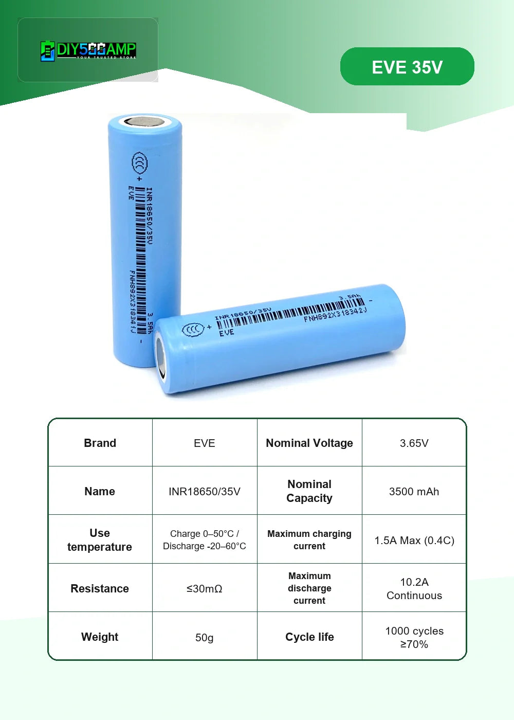 EVE 35V lithium-ion battery cell datasheet summary and specifications