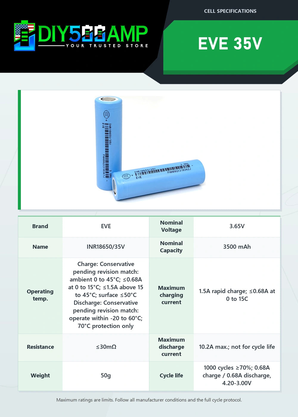 EVE 35V lithium-ion battery cell datasheet summary and specifications