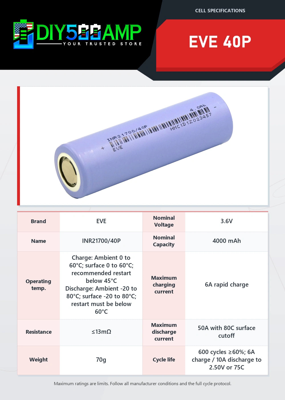 EVE 40P lithium-ion battery cell datasheet summary and specifications