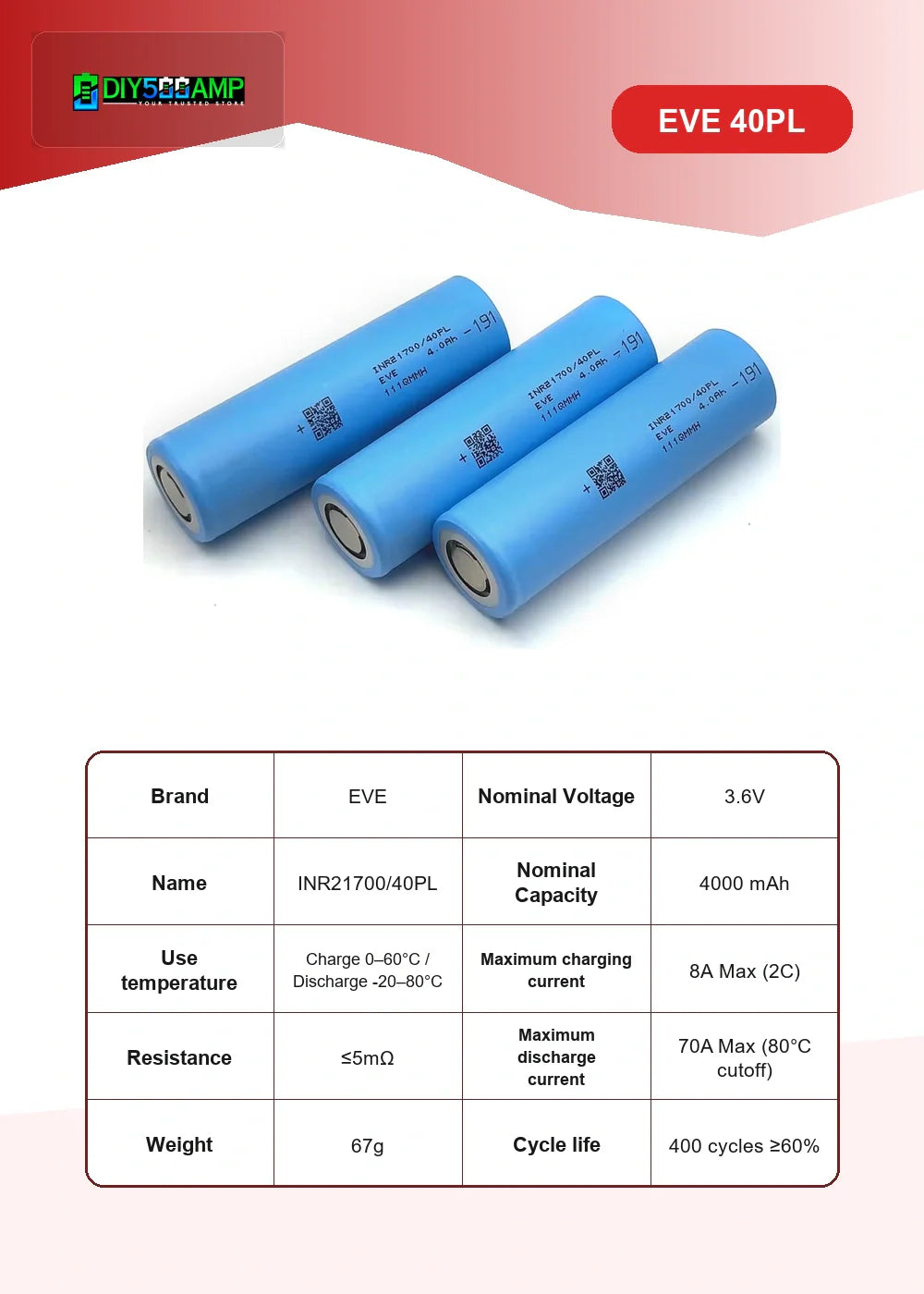 EVE 40PL lithium-ion battery cell datasheet summary and specifications