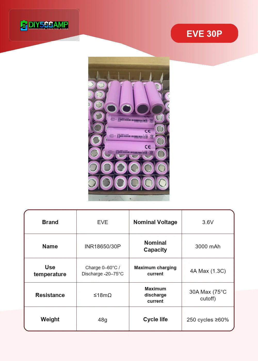 EVE 30P lithium-ion battery cell datasheet summary and specifications