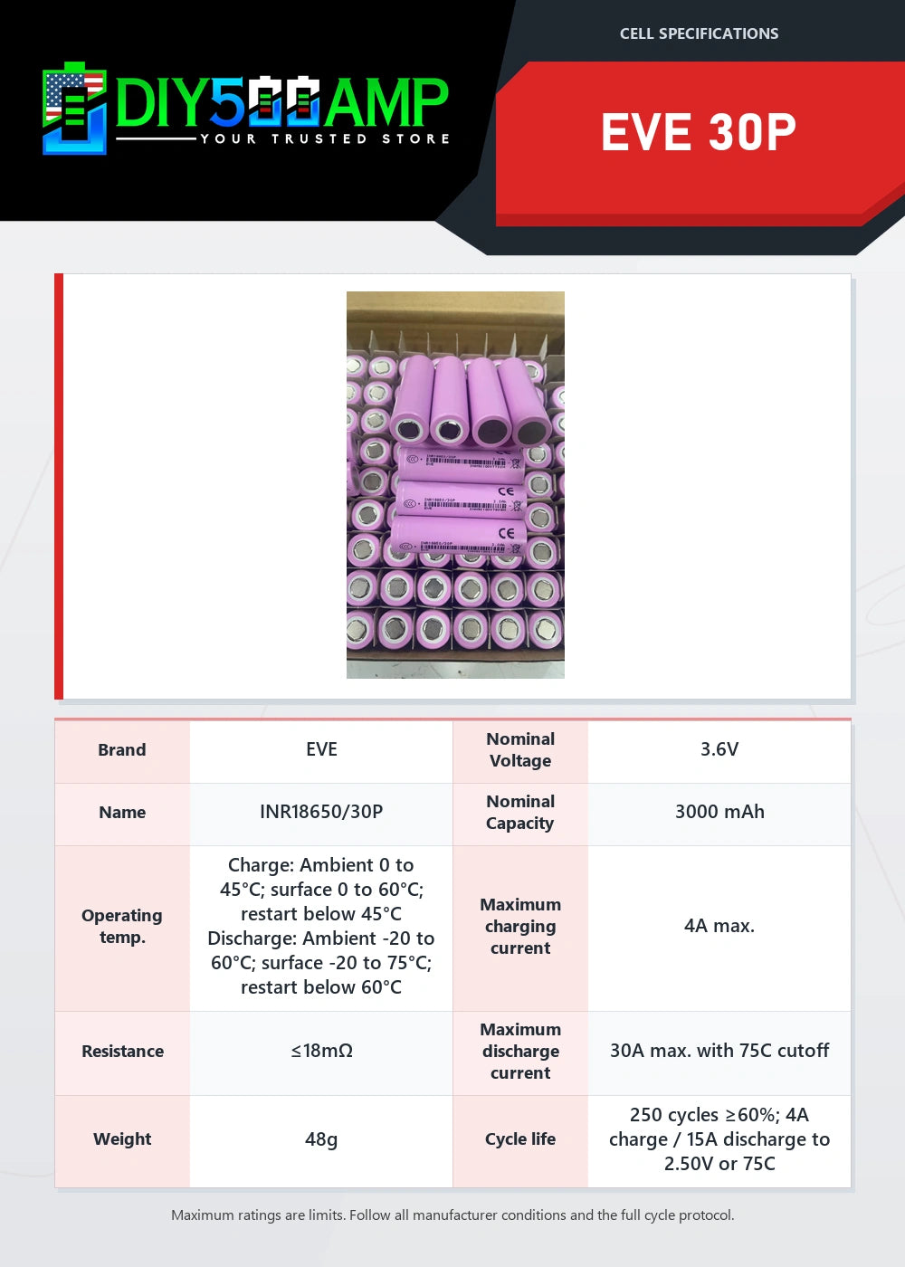 EVE 30P lithium-ion battery cell datasheet summary and specifications