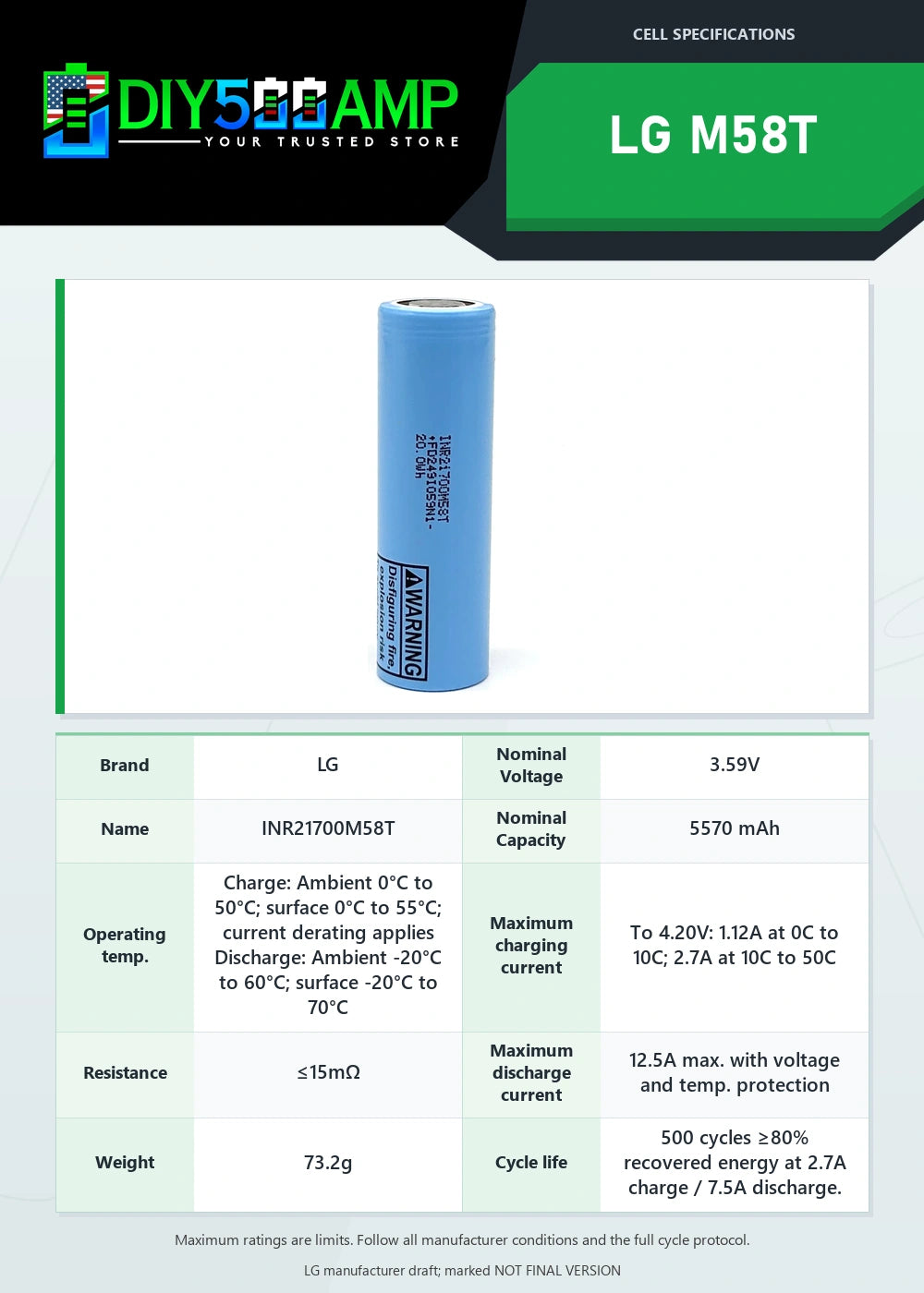 LG M58T lithium-ion battery cell datasheet summary and specifications