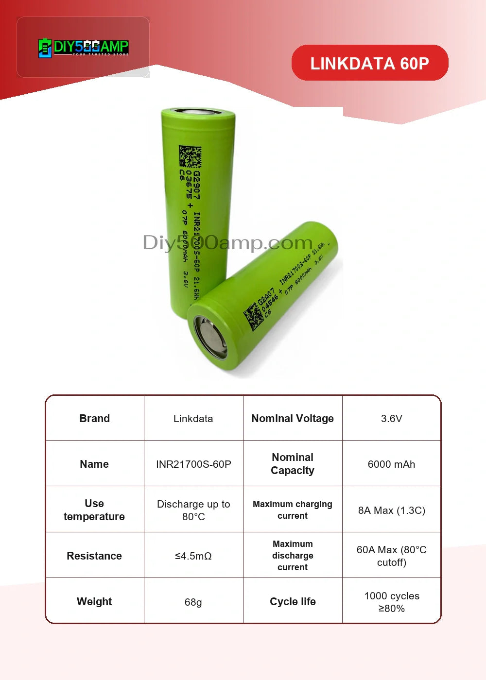 Linkdata 60P lithium-ion battery cell datasheet summary and specifications
