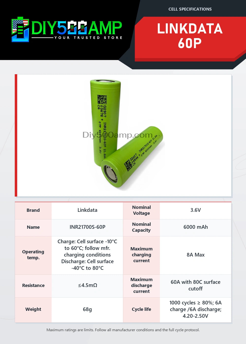 Linkdata 60P lithium-ion battery cell datasheet summary and specifications