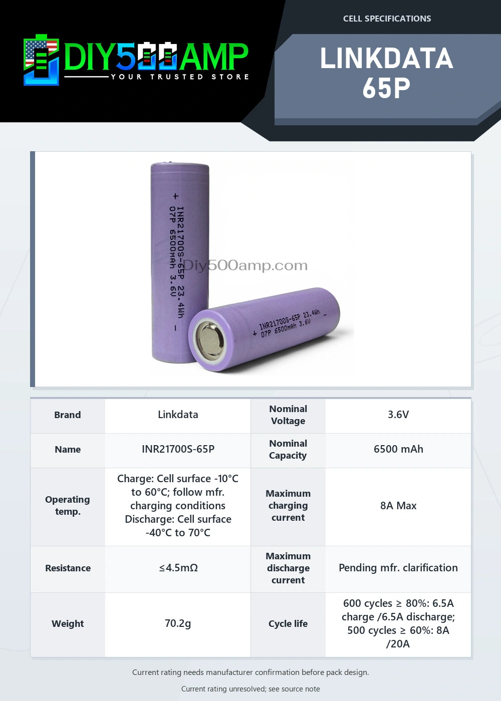 Linkdata 65P lithium-ion battery cell datasheet summary and specifications