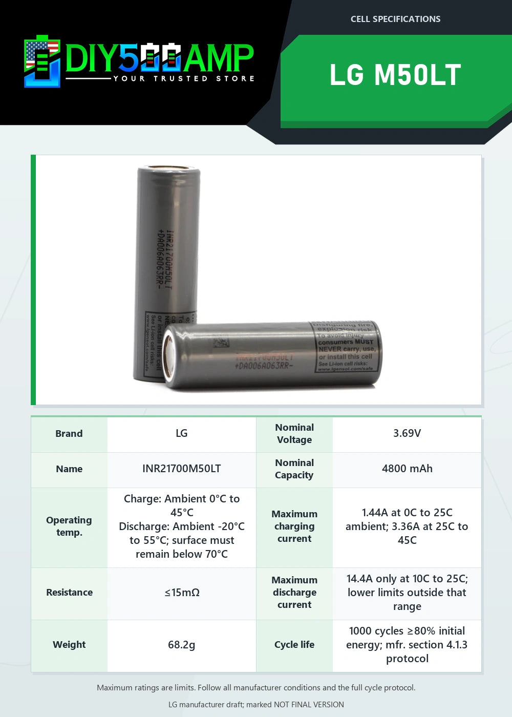 LG M50LT lithium-ion battery cell datasheet summary and specifications