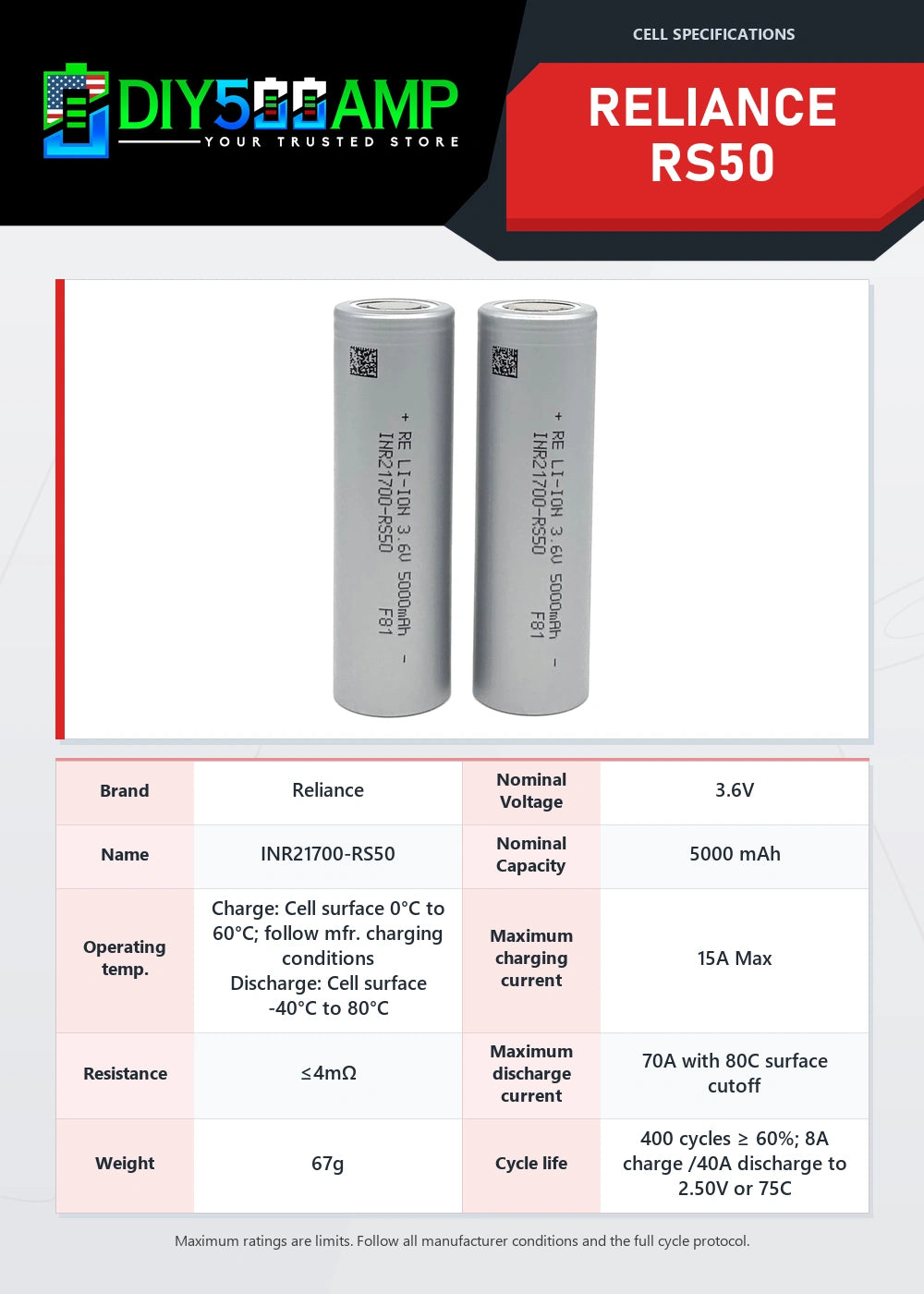 Reliance RS50 lithium-ion battery cell datasheet summary and specifications