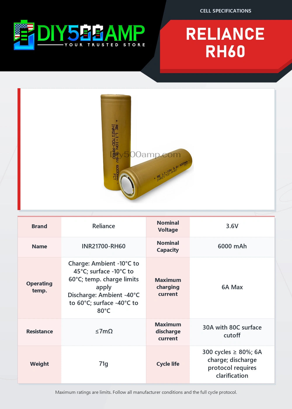 Reliance RH60 lithium-ion battery cell datasheet summary and specifications