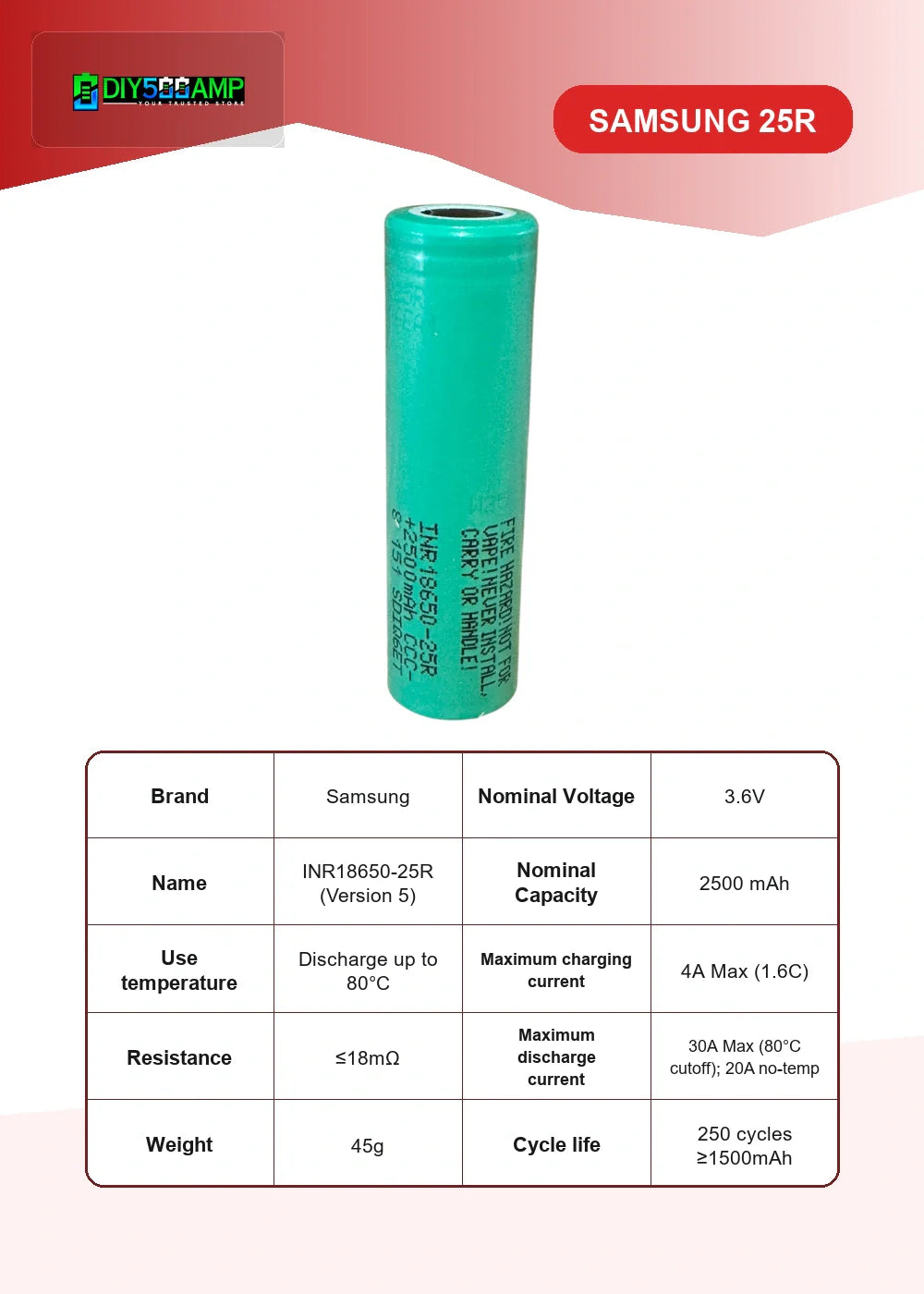 Samsung 25R lithium-ion battery cell datasheet summary and specifications