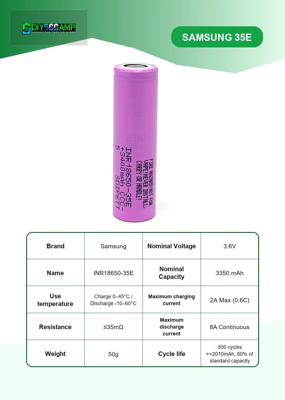 Samsung 35E lithium-ion battery cell datasheet summary and specifications