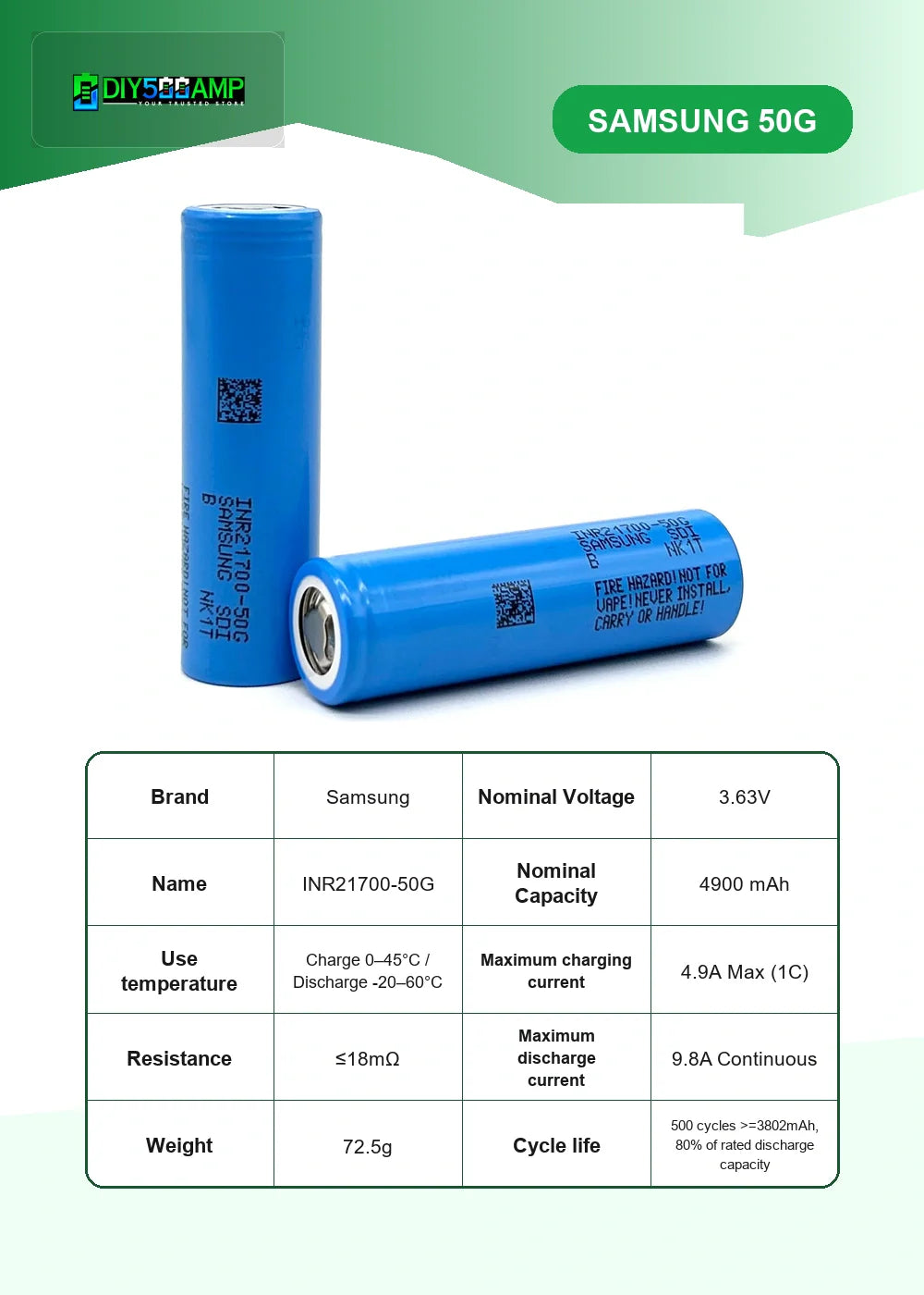 Samsung 50G lithium-ion battery cell datasheet summary and specifications