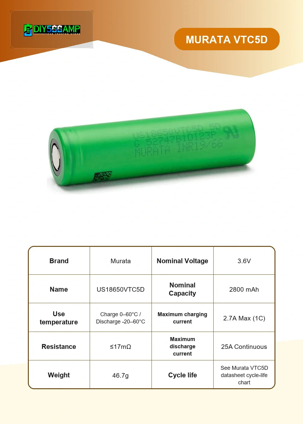 Murata VTC5D lithium-ion battery cell datasheet summary and specifications