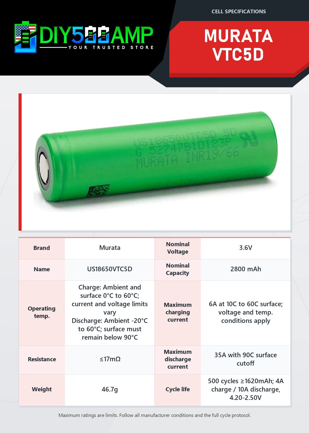 Murata VTC5D lithium-ion battery cell datasheet summary and specifications