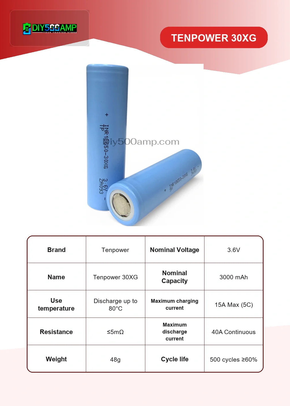 Tenpower 30XG lithium-ion battery cell datasheet summary and specifications