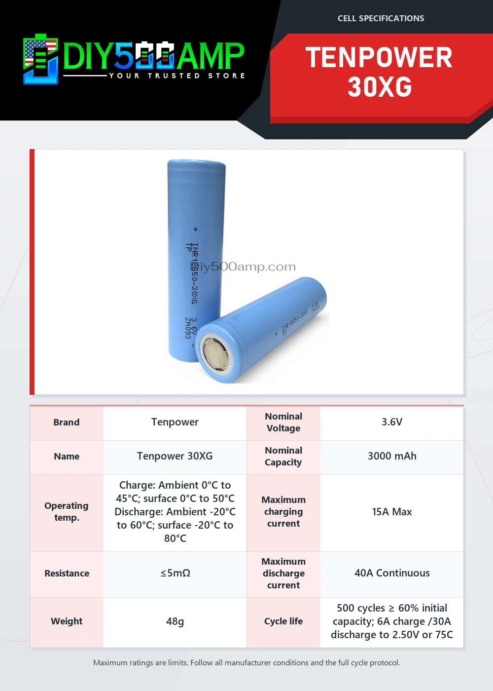 Tenpower 30XG lithium-ion battery cell datasheet summary and specifications