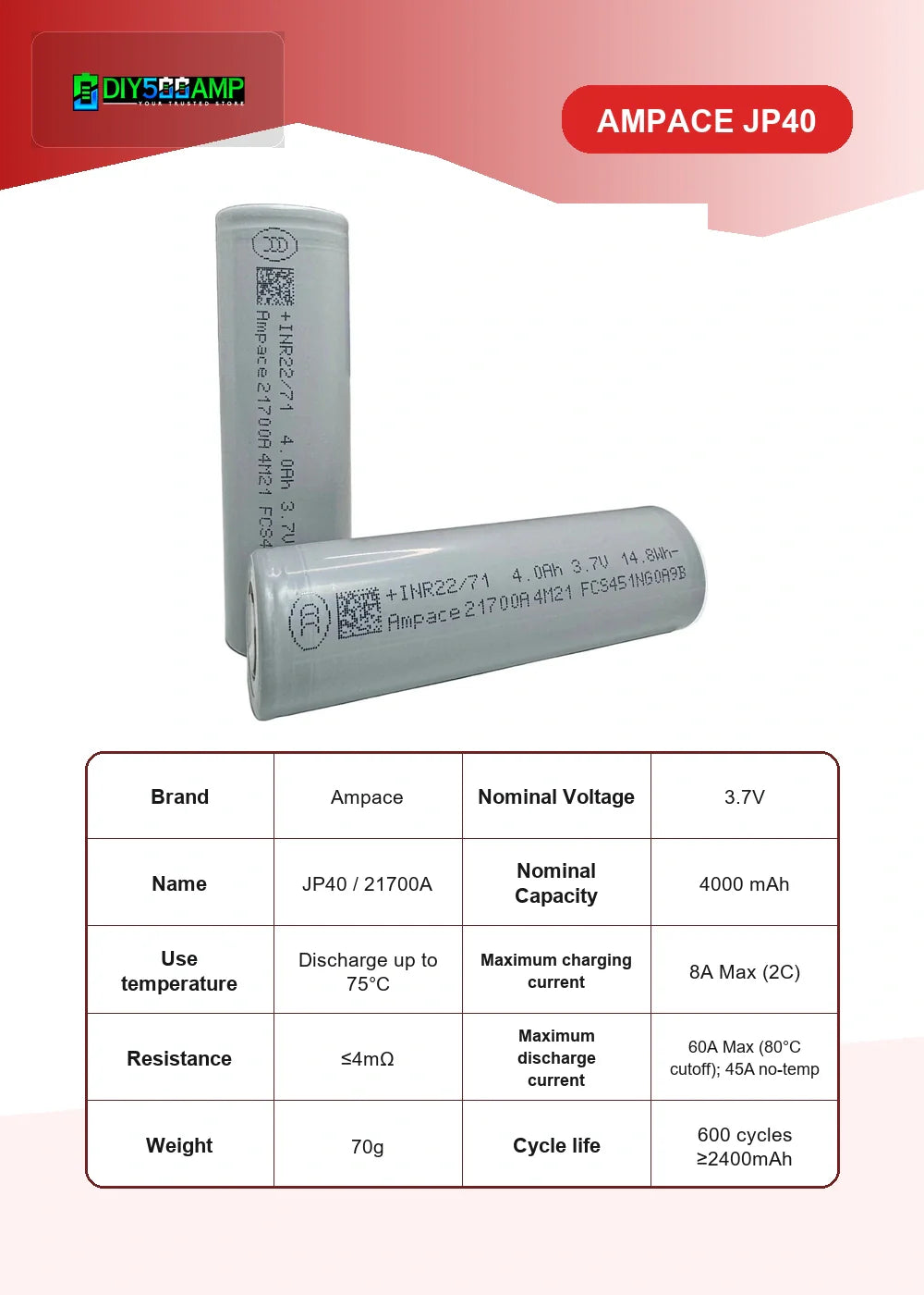 Ampace JP40 lithium-ion battery cell datasheet summary and specifications
