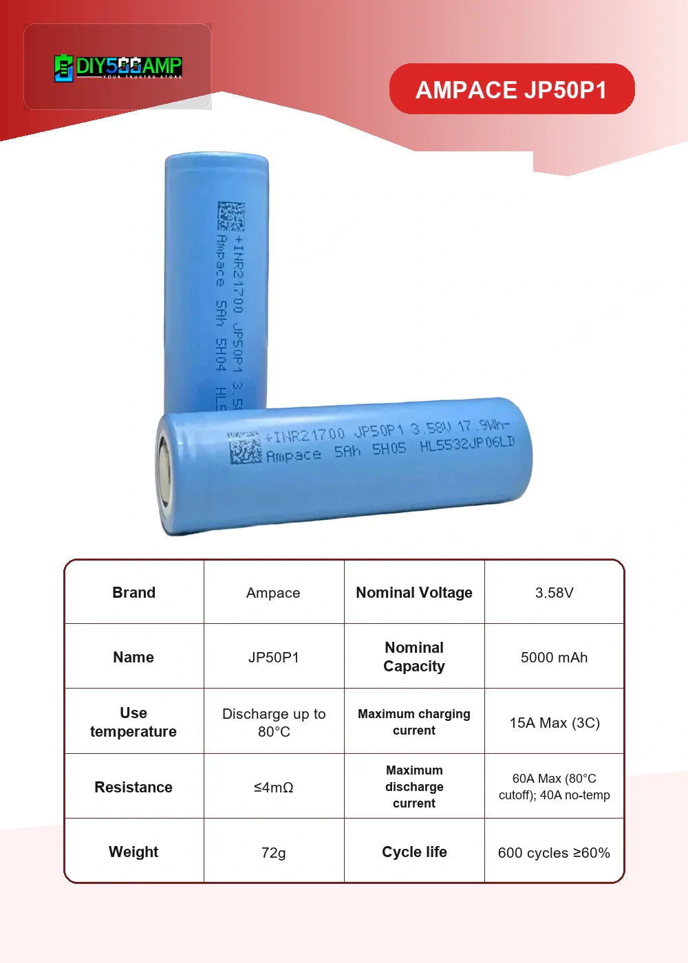Ampace JP50P1 lithium-ion battery cell datasheet summary and specifications