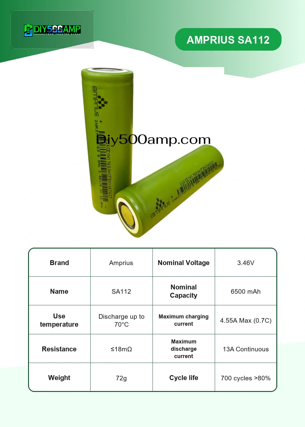 Amprius SA112 lithium-ion battery cell datasheet summary and specifications