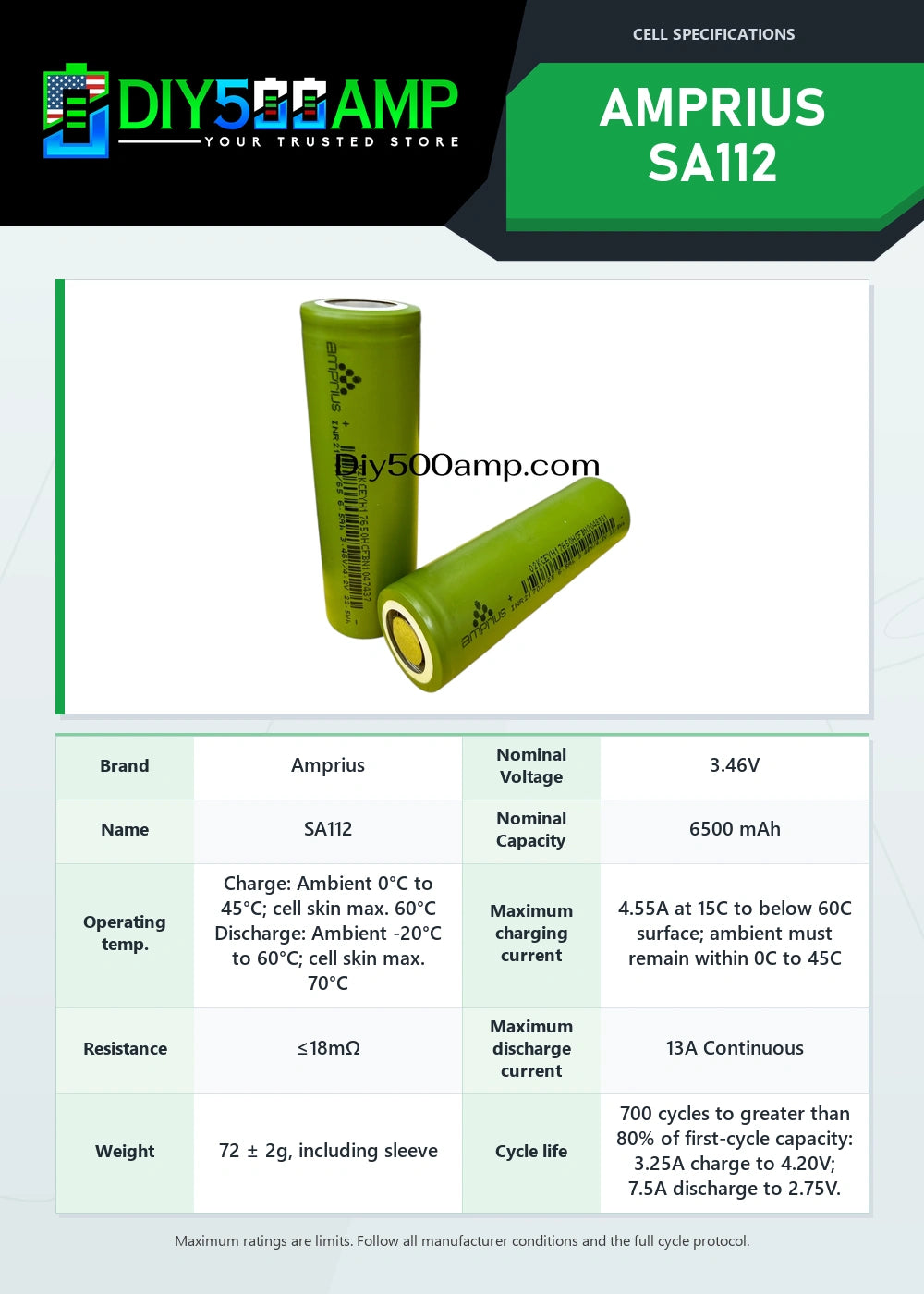 Amprius SA112 lithium-ion battery cell datasheet summary and specifications