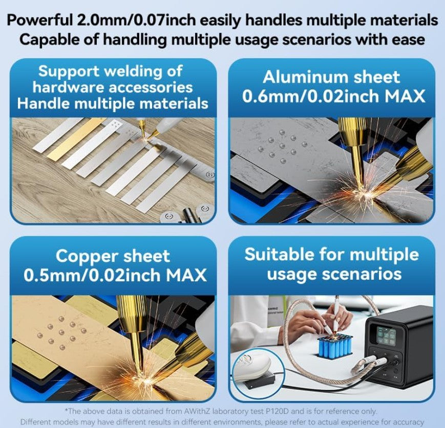 AWithZ P120D 69.2kW Spot Welder | DIY500AMP
