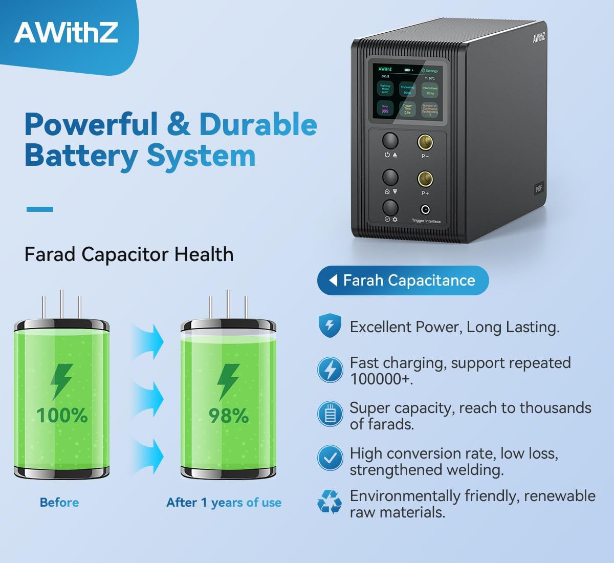 AWithZ P60F - 29.2KW High Output Welding Power, detail view 3