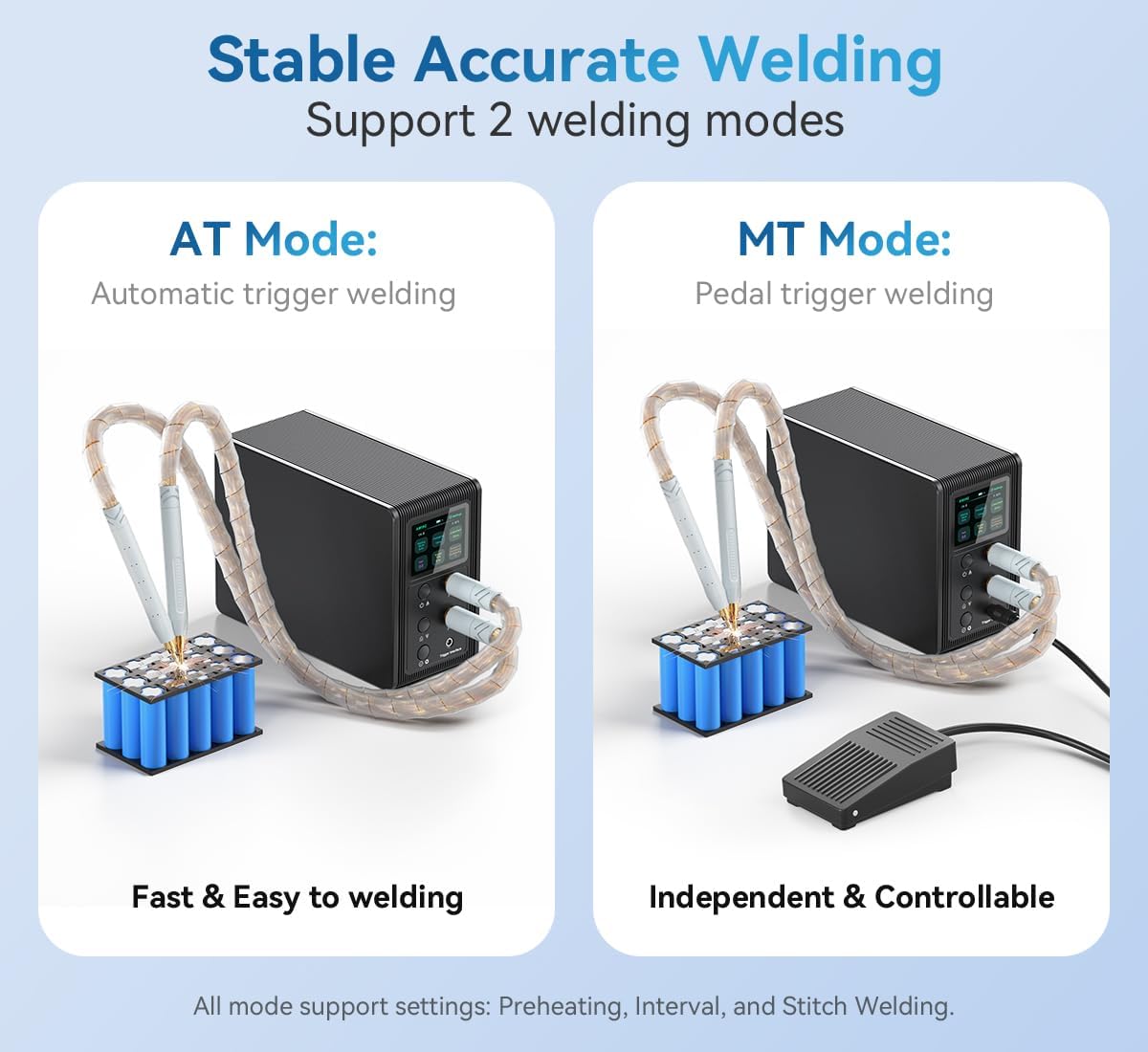 AWithZ P60F - 29.2KW High Output Welding Power, detail view 5