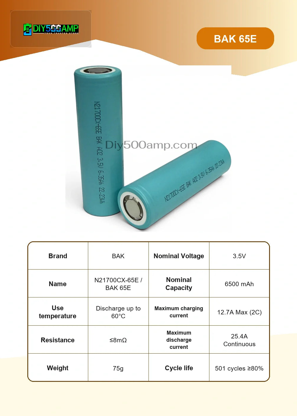 BAK 65E lithium-ion battery cell datasheet summary and specifications
