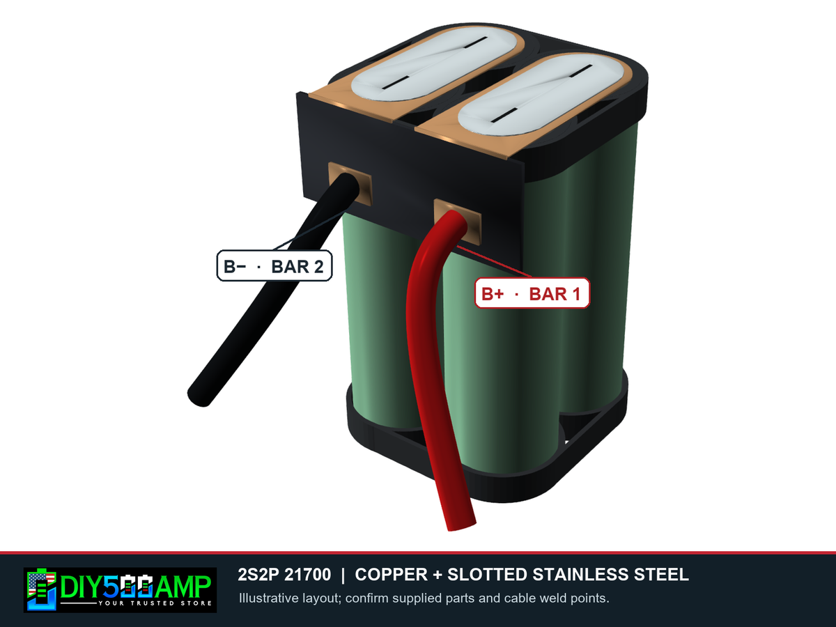 DIY500AMP 2S2P 21700 copper and slotted stainless steel front assembly and cable orientation rendering