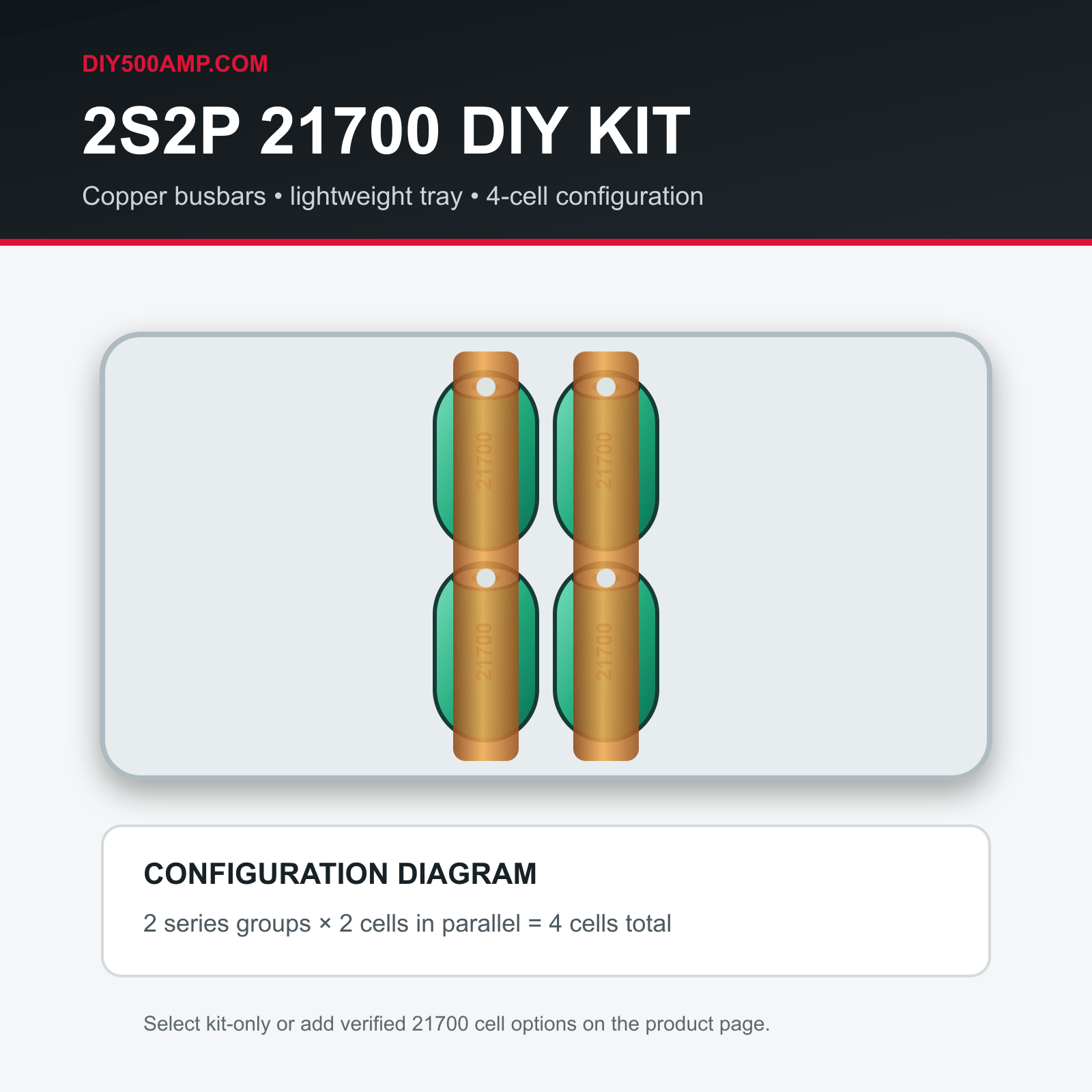 DIY500AMP 2S2P 21700 battery kit configuration diagram for four cells