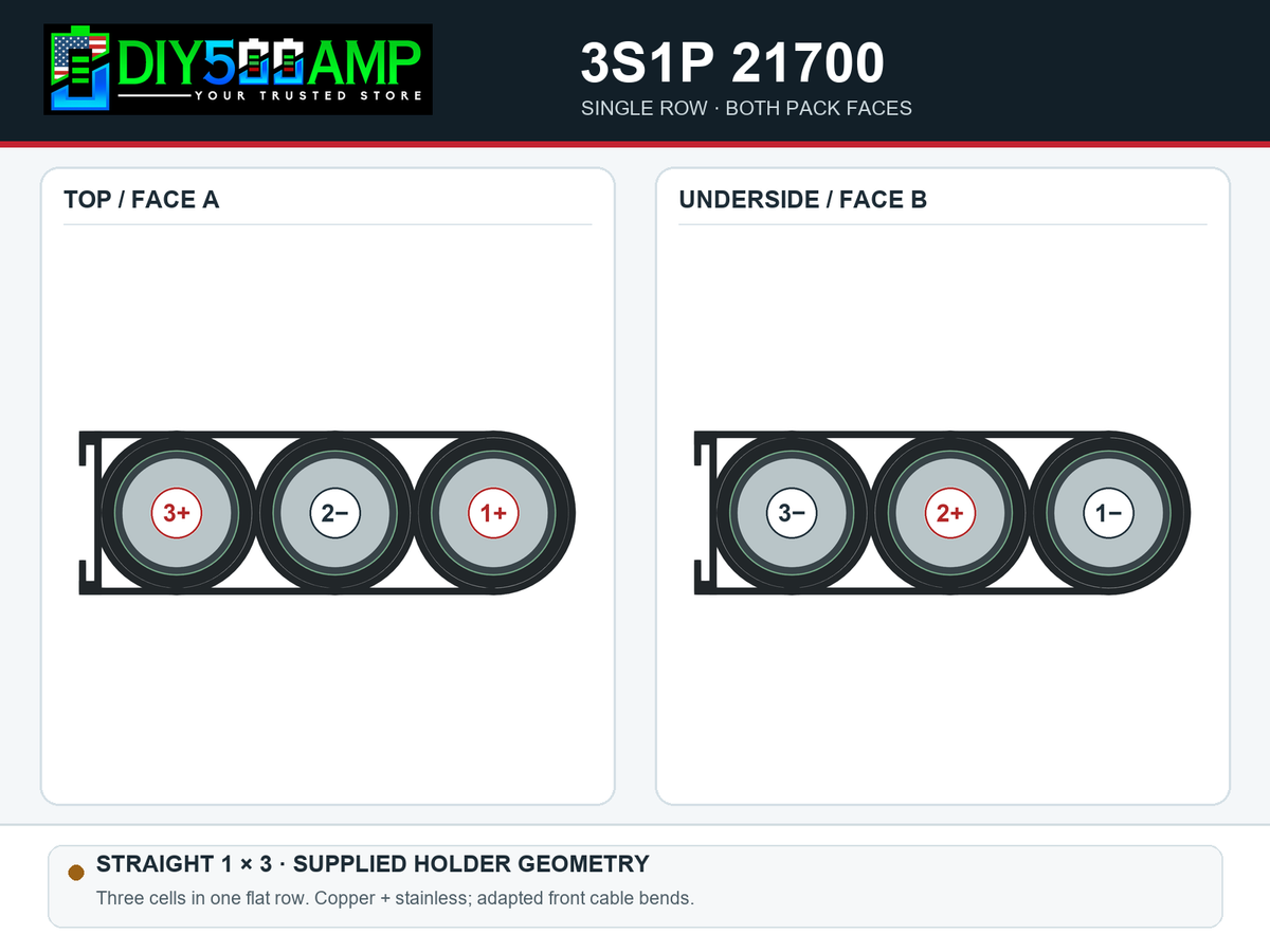 DIY500AMP 3S1P 21700 flat single row of three cells - cell polarity on both pack faces - layout review