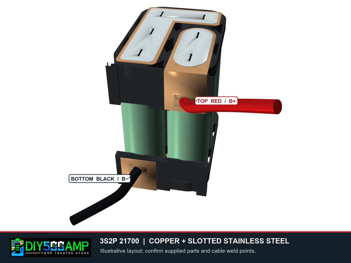 DIY500AMP 3S2P 21700 copper and slotted stainless steel front assembly and cable orientation rendering