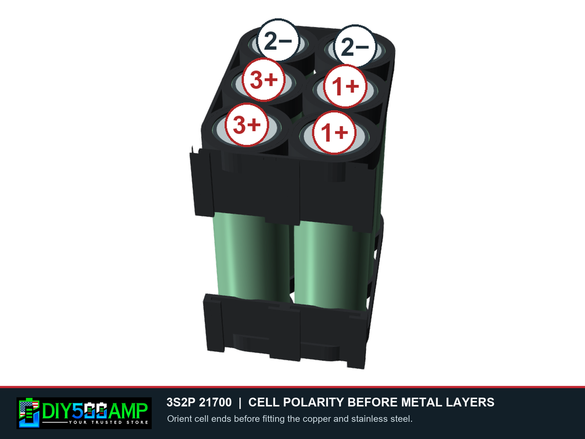 DIY500AMP 3S2P 21700 copper and slotted stainless steel cell polarity rendering